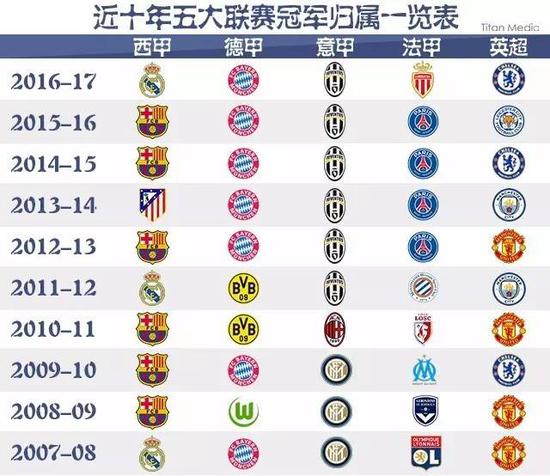 羽毛球年終賽｜鄧謝配激戰憾負金牌組合　要晉級下場許勝不許敗.